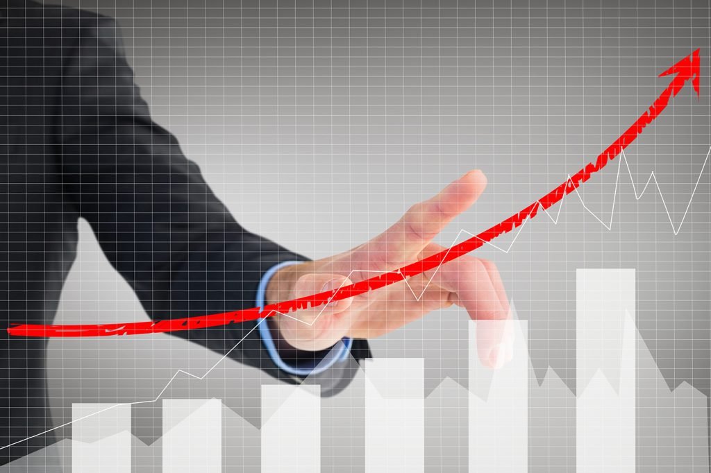 Commercial Real Estate Impacts Chart